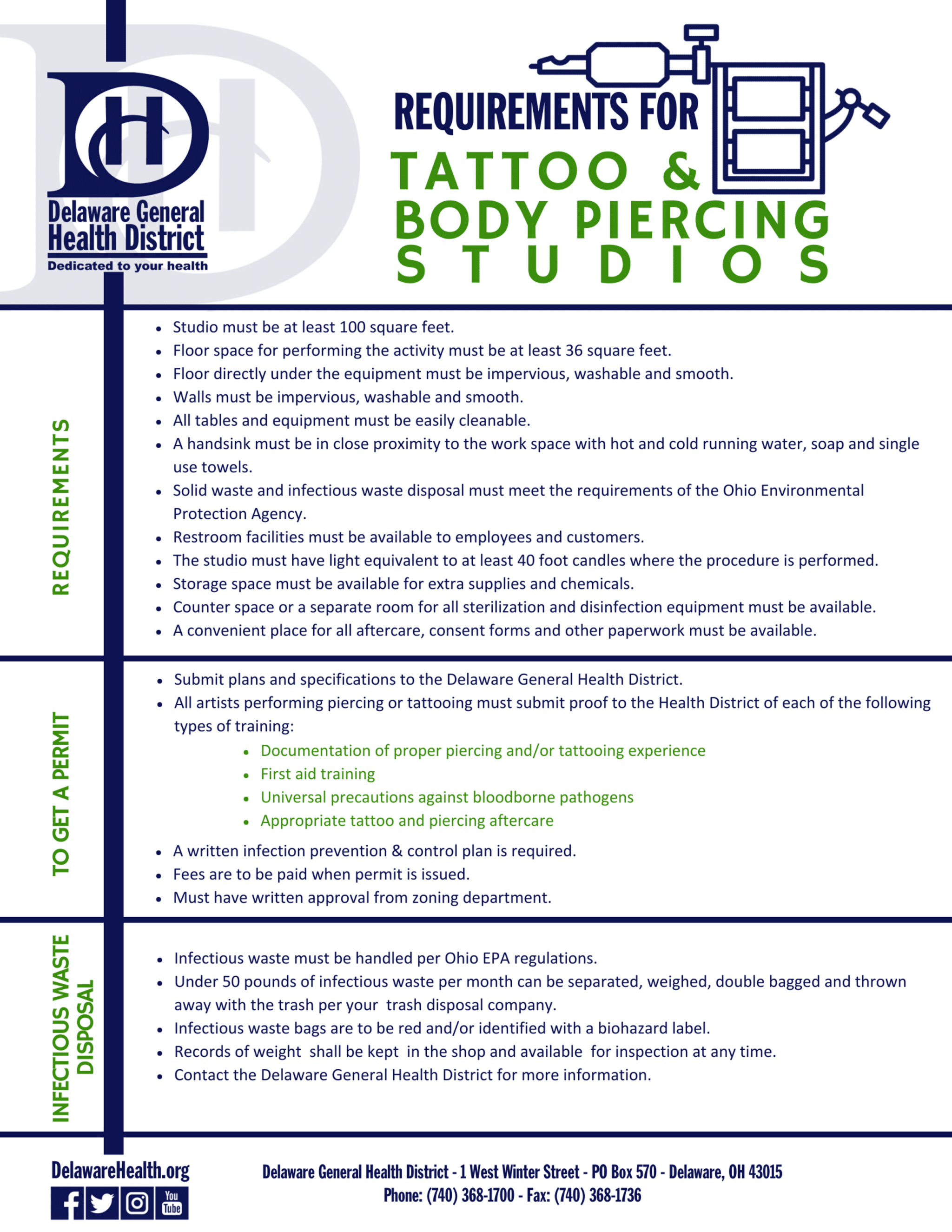 Tattoo Info Sheet - Delaware Public Health District