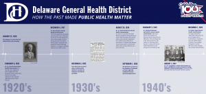 Timeline of the history of Delaware General Health District and Public Health, celebrating its 100 years