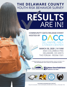 Girl wearing backpack on poster about Delaware County Youth Risk Behavior Survey being completed